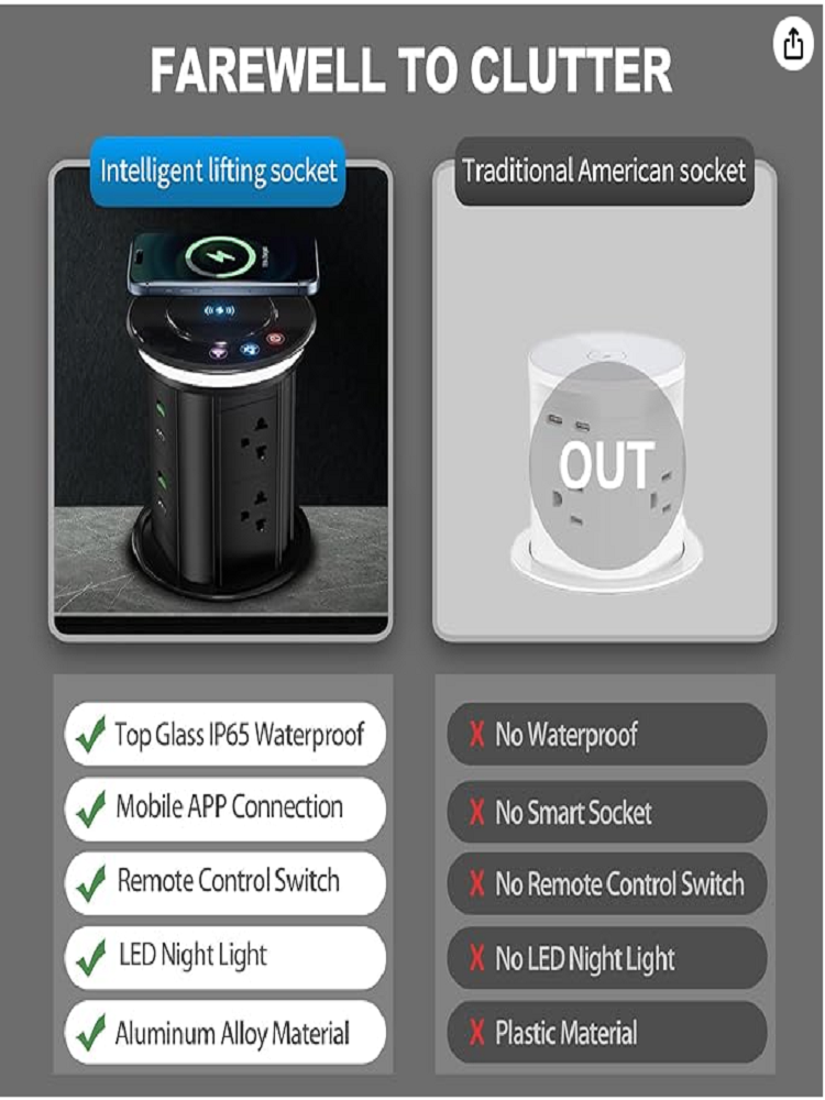 AU/EU/FR/IS/KR/UK/US/MX/BR Tuy - Kitchen Appliances Uk のレビューと価格
