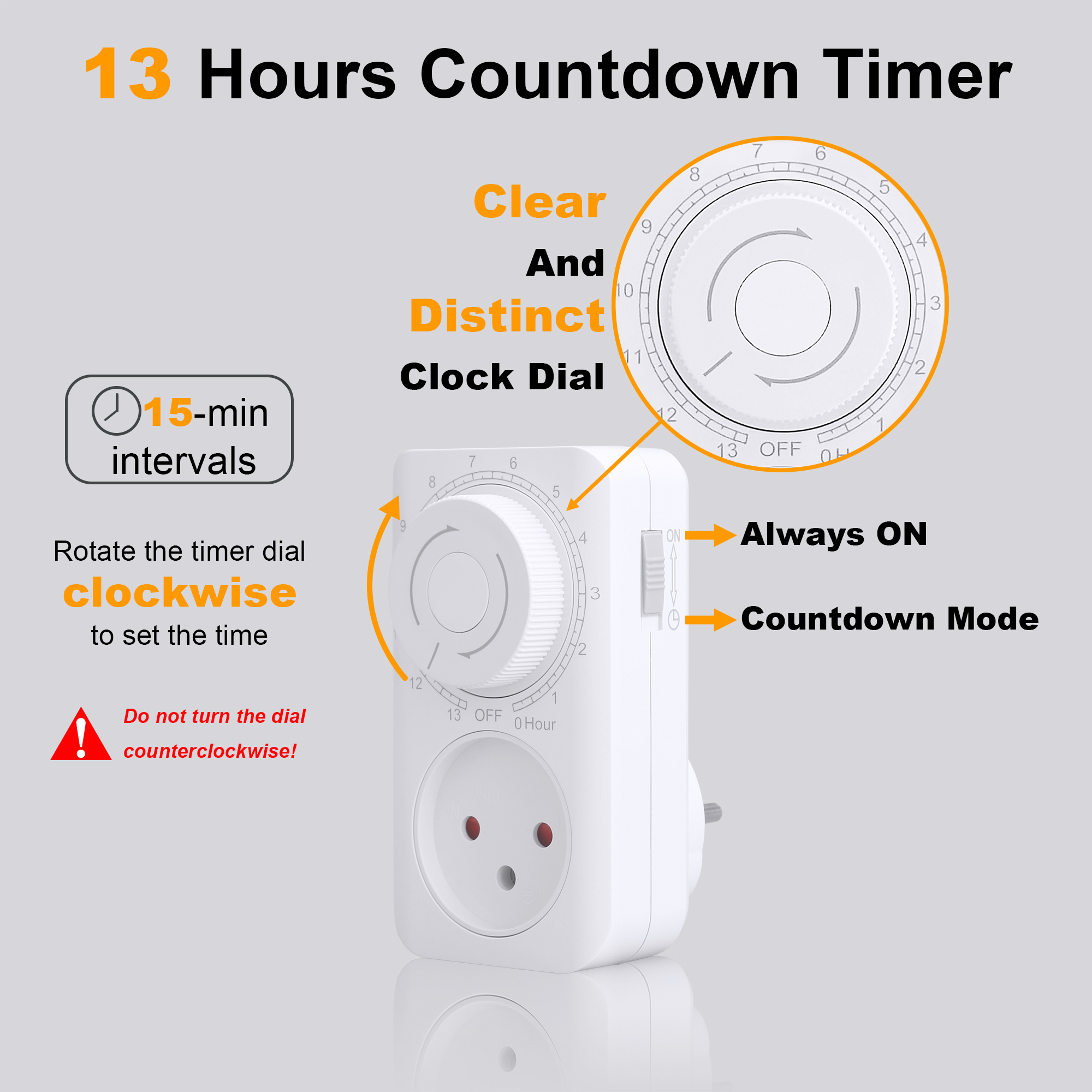 Israel Countdown Timer Switch  - Kitchen Appliances Outlet のレビューと価格