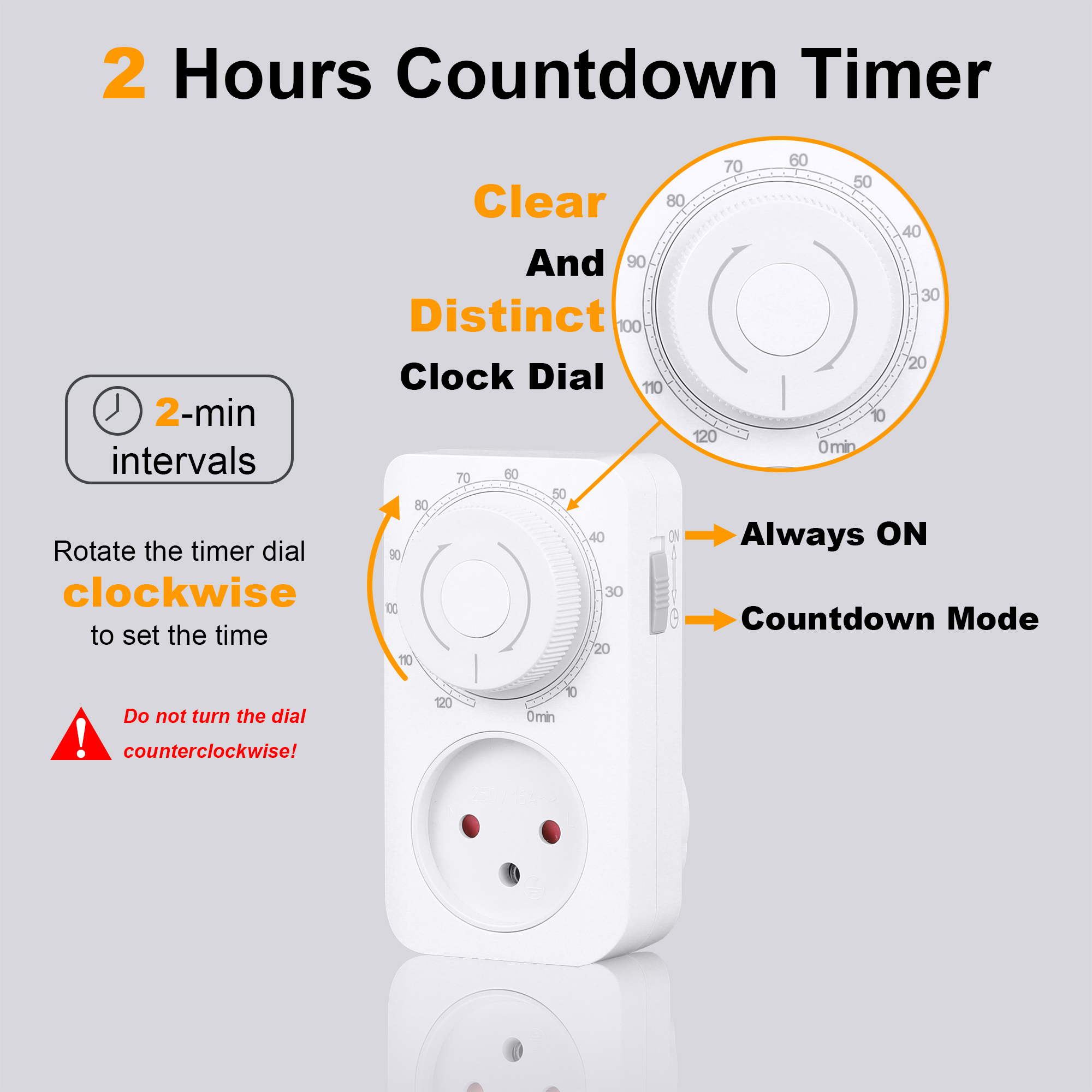Israel Countdown Timer Switch  - Kitchen Appliances Outlet のレビューと価格