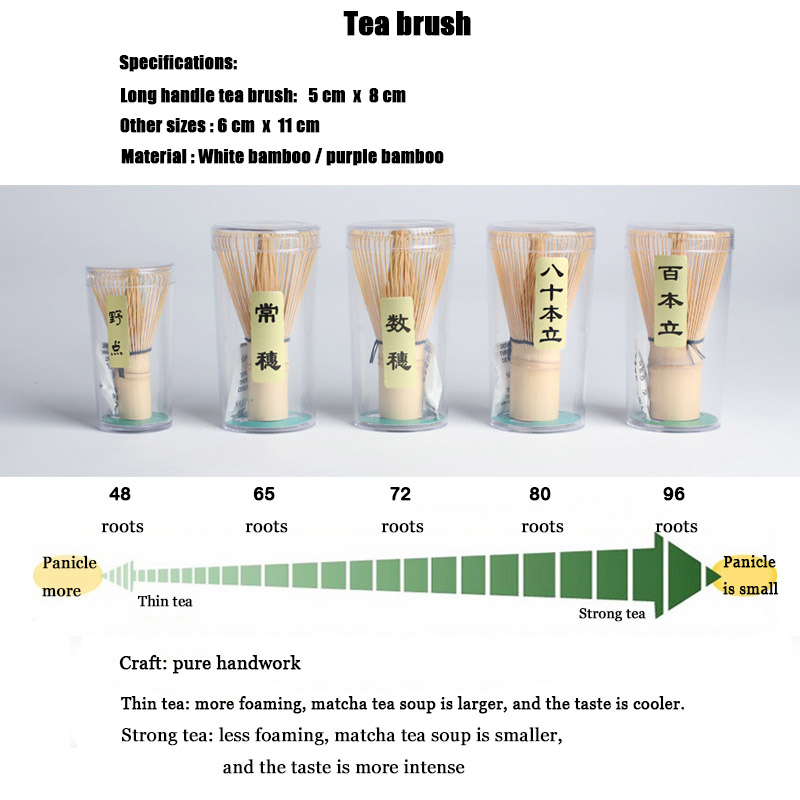 Bamboo Tea Whisk Matcha Point  - Kitchen Appliances Green のレビューと価格