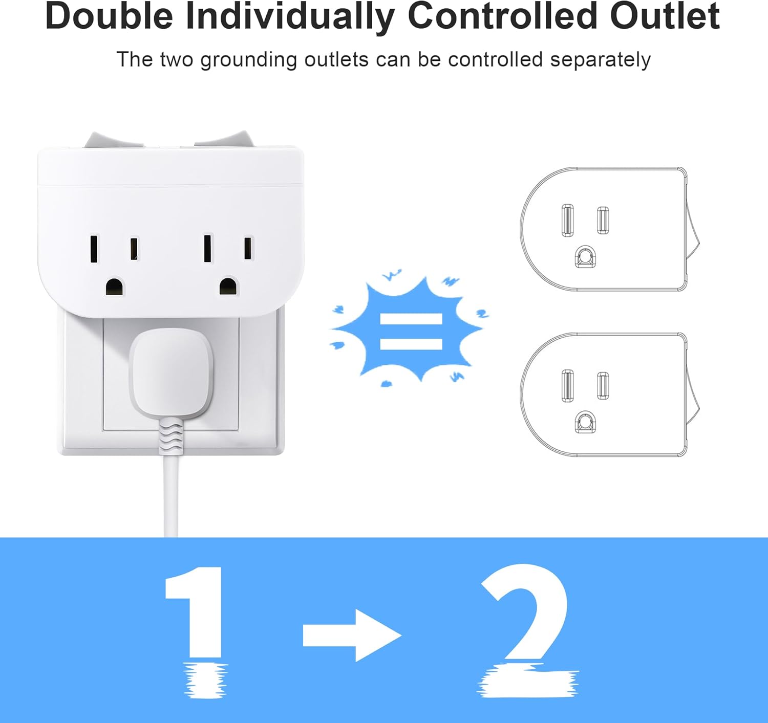 Grounded Double Outlet Power A - Kitchen Appliances Outlet のレビューと価格