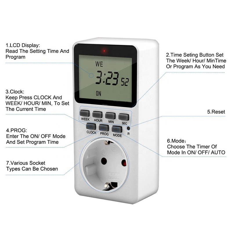 20 Group Setting EU US UK Plug - Kitchen Appliances Uk のレビューと価格