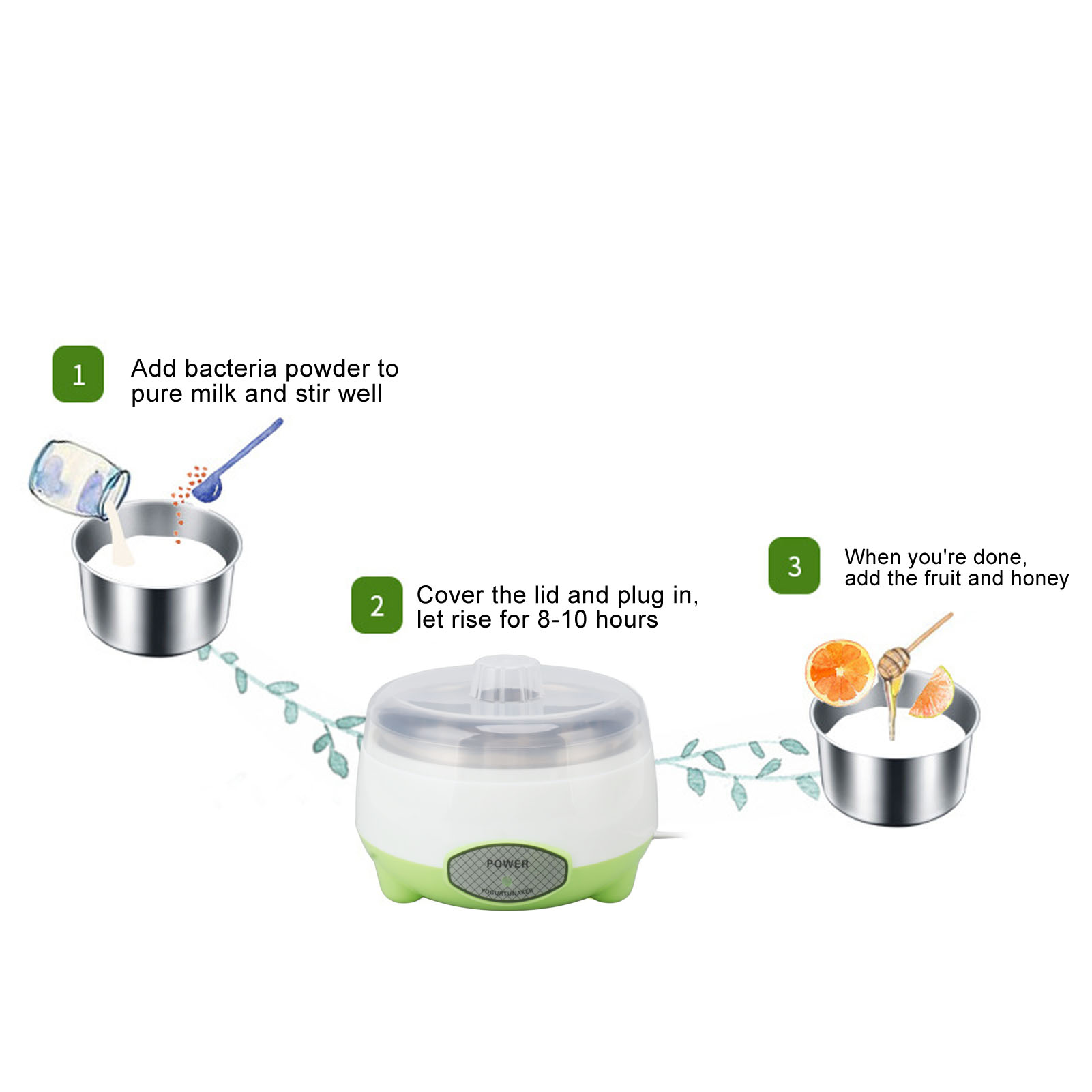 Compact Stainless Steel Yogurt - Kitchen Appliances Green のレビューと価格